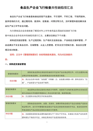 食品生产企业飞检共性缺陷项汇总