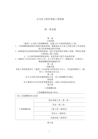 公司员工职位等级工资制度