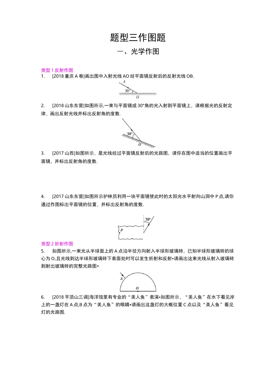 中考物理作图题_第1页