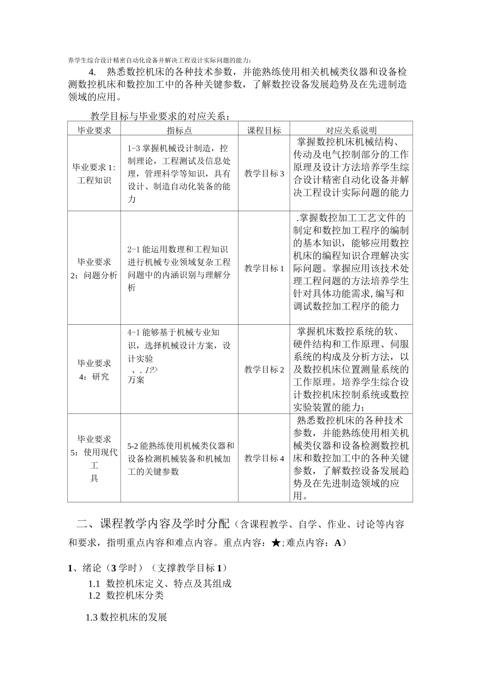 数控机床课程教学大纲_第2页