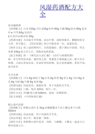 (完整版)风湿药酒配方大全