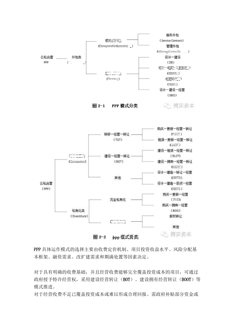 PPP运作模式详解发改委规范PPP项目操作流程_第3页