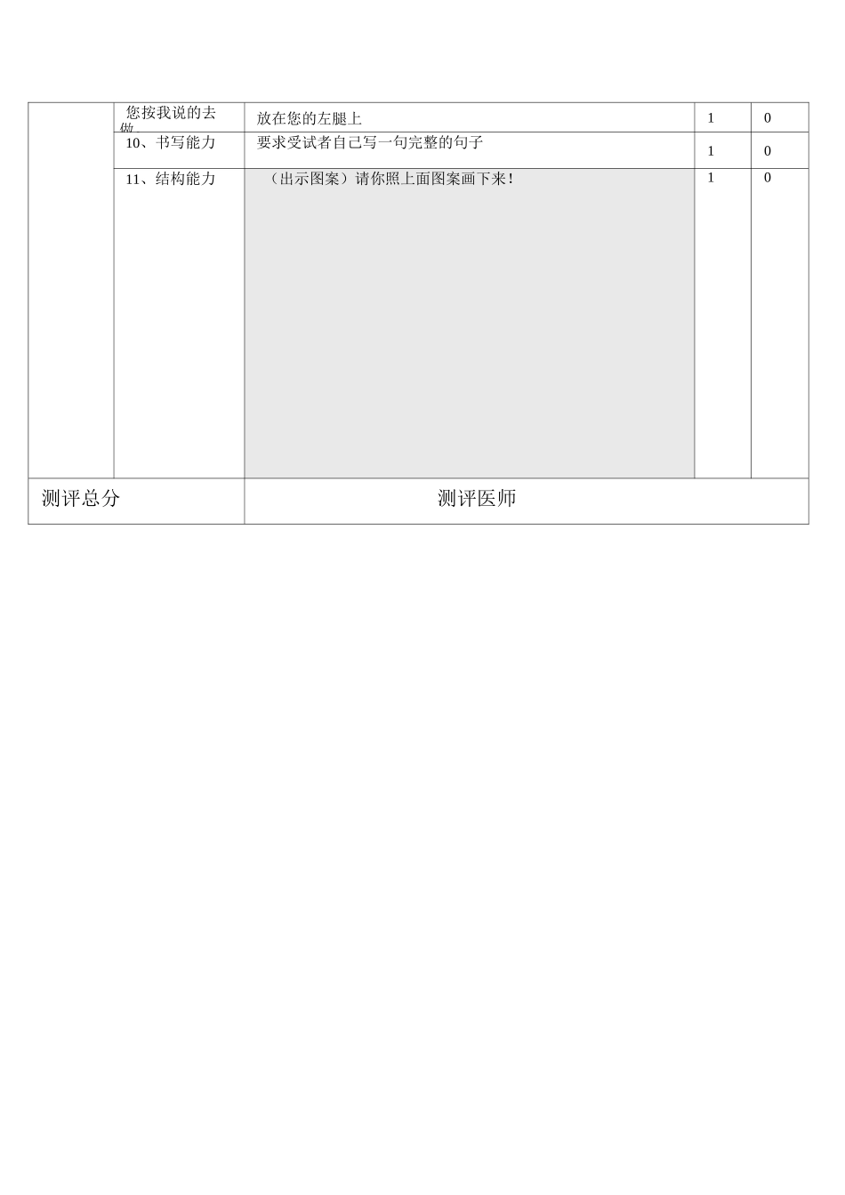 简易精神状态评价量表_第2页