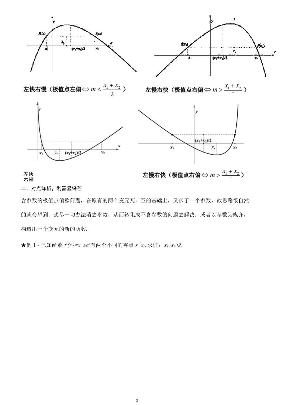 04含参数的极值点偏移问题_第2页