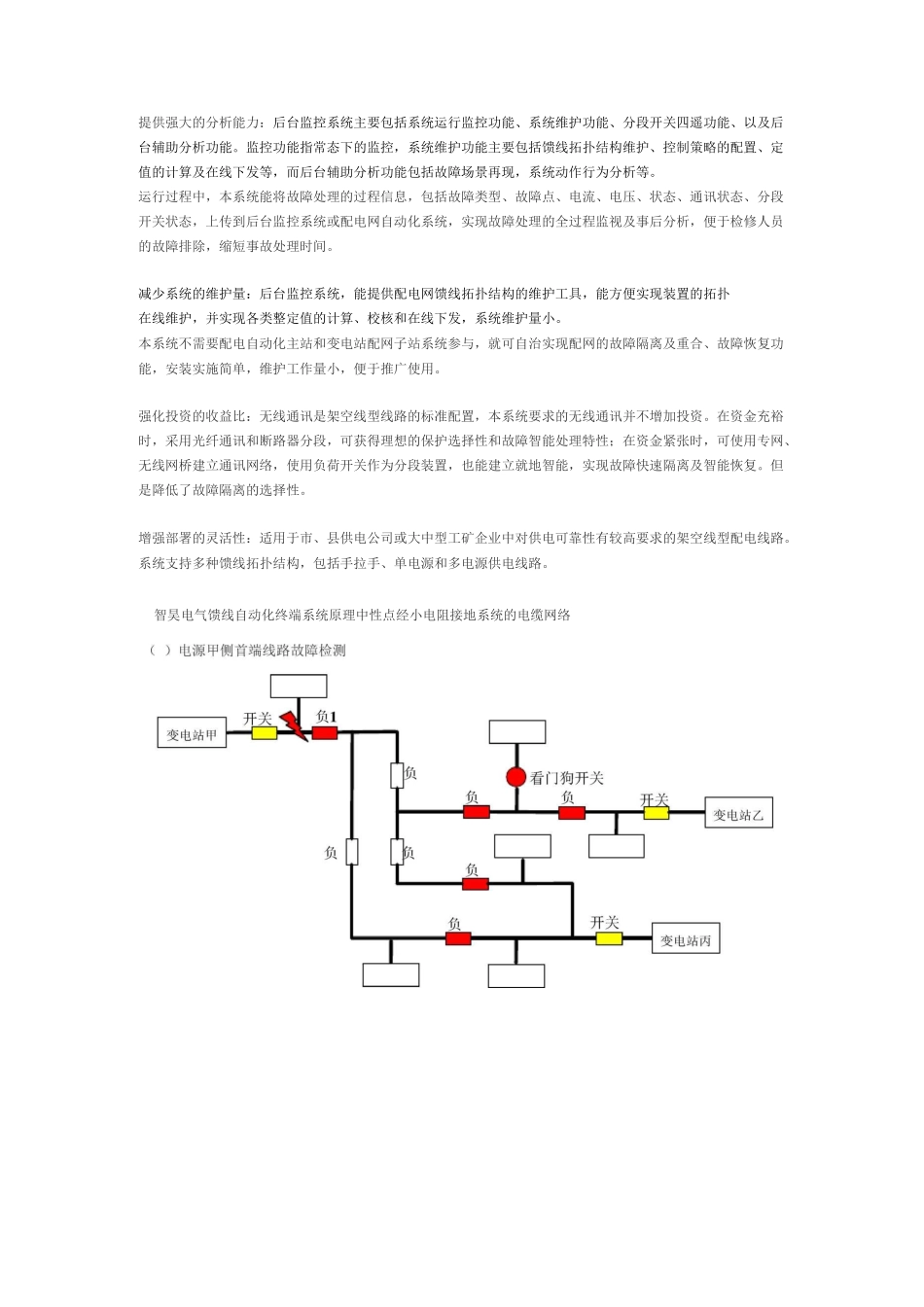 智能分布式配电终端FTU-DTU.._第2页