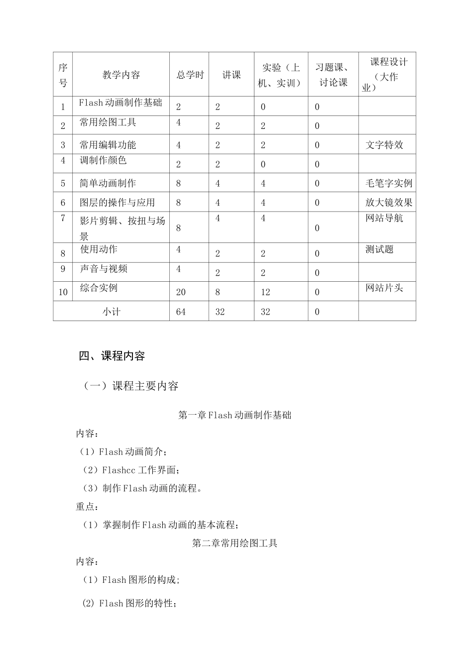 《Flash动画制作》教学大纲_第2页