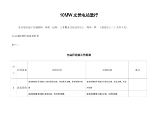 MW光伏电站运维记录表