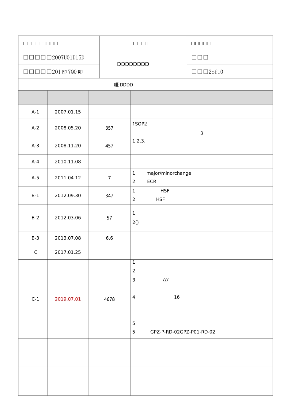 工程变更控制程序_第2页