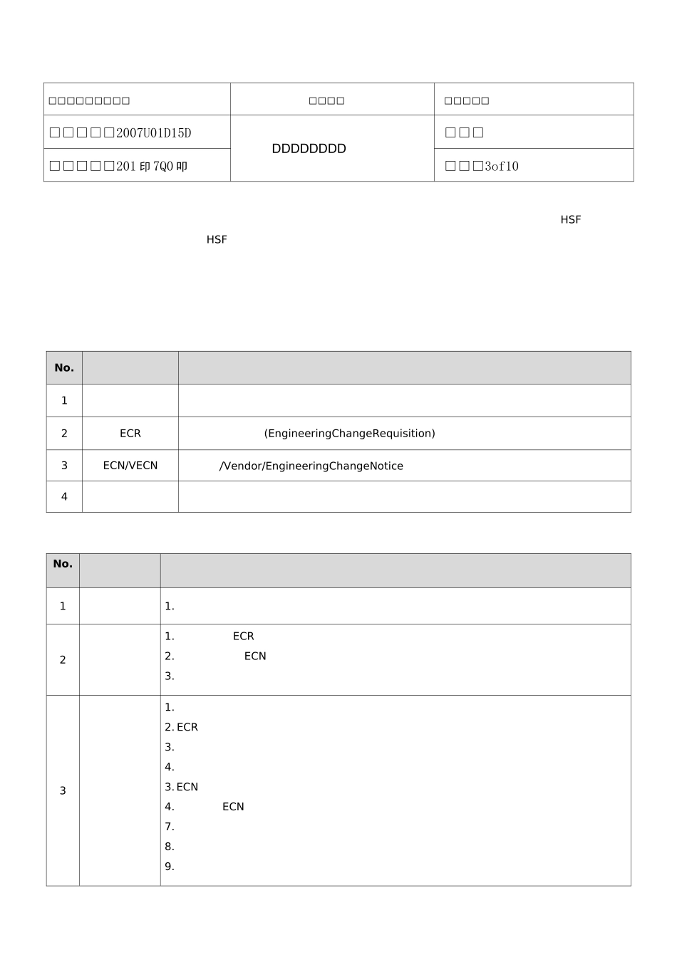 工程变更控制程序_第3页