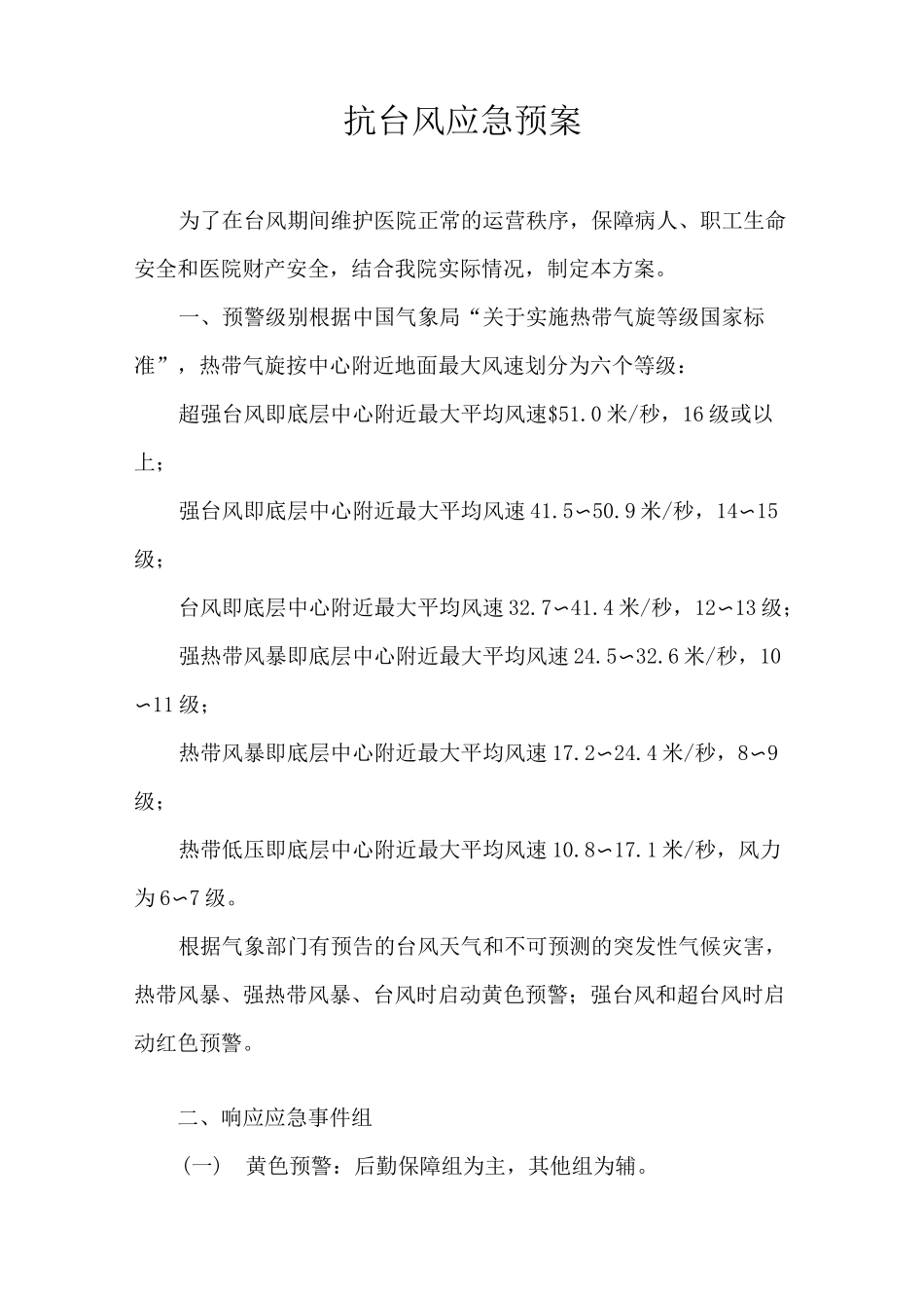 医院防台风应急预案_第1页
