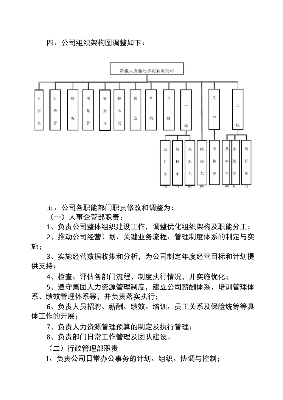 公司调整组织架构的决定_第2页