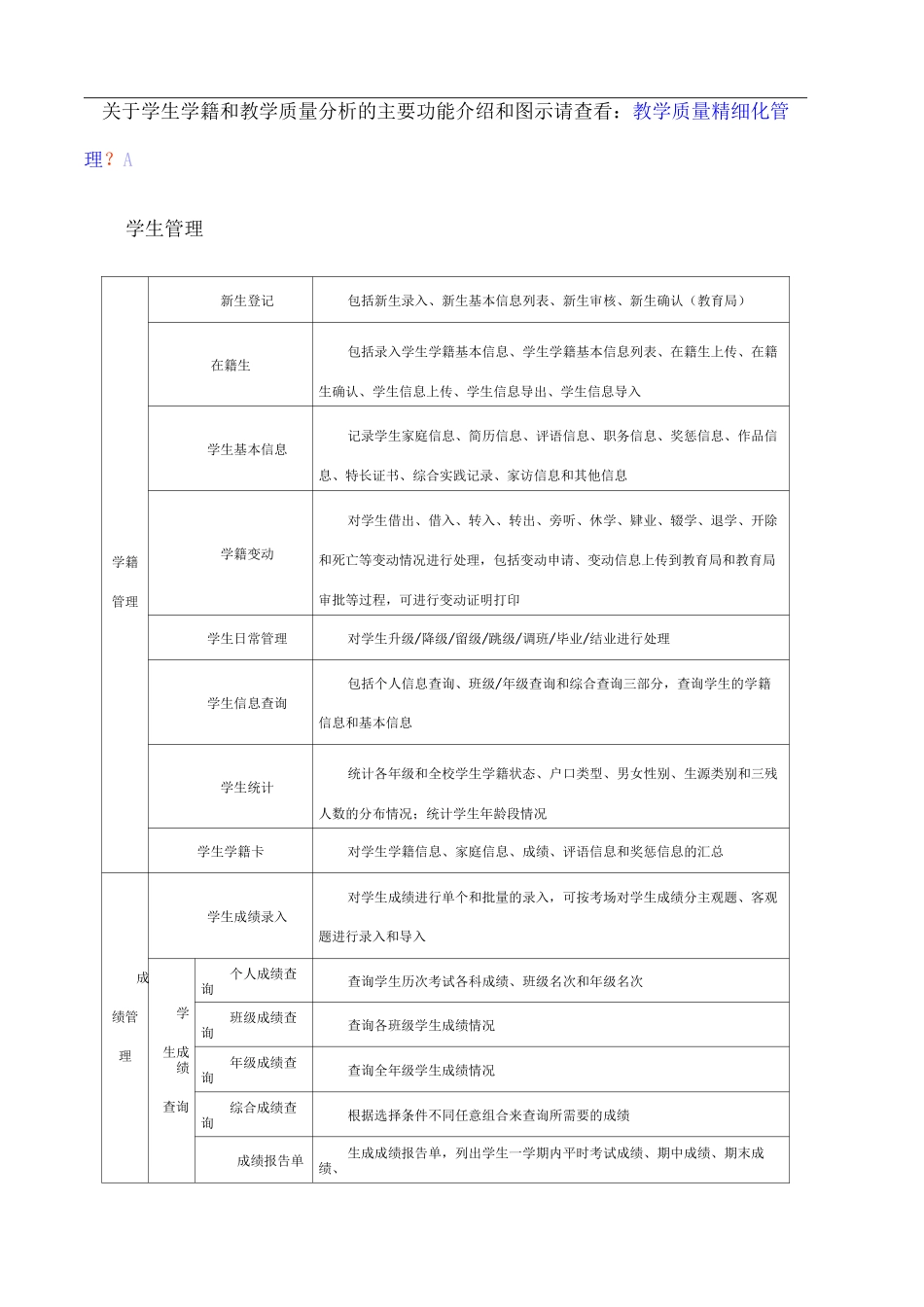 智能校园管理系统 _第2页