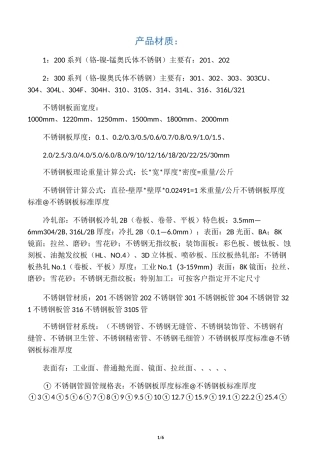 常见钢板的尺寸、规格