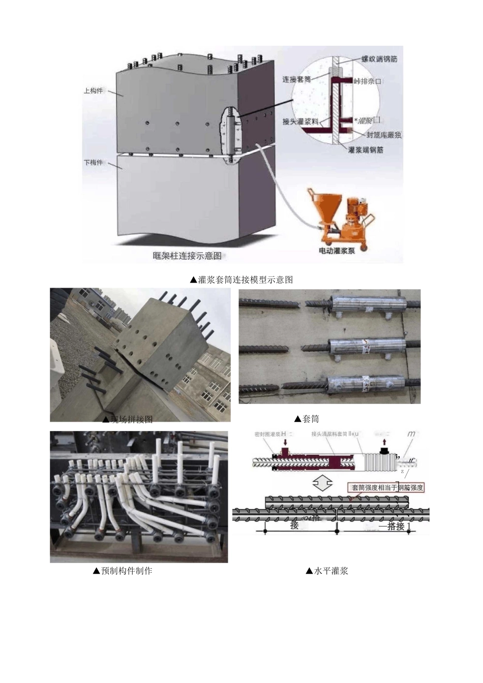 装配式混凝土构件连接方式(装配式调研课题)_第3页