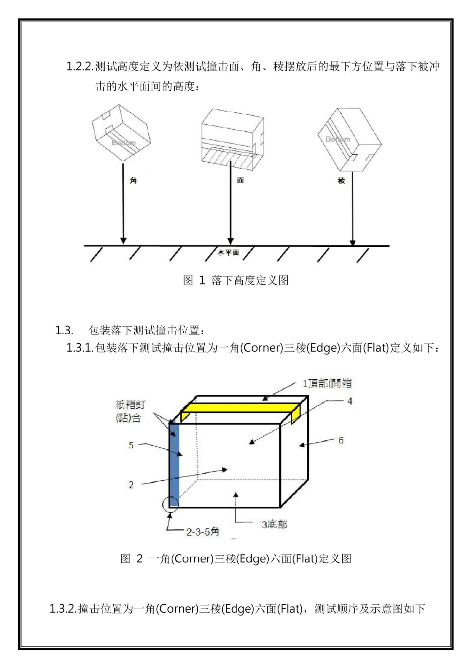 包装跌落测试标准规范_第3页
