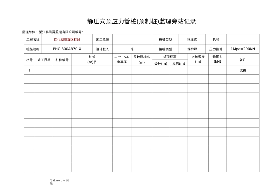静压式预应力管桩监理旁站记录文本_第1页