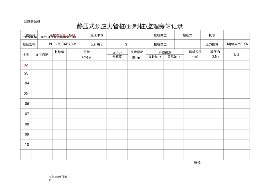 静压式预应力管桩监理旁站记录文本_第2页