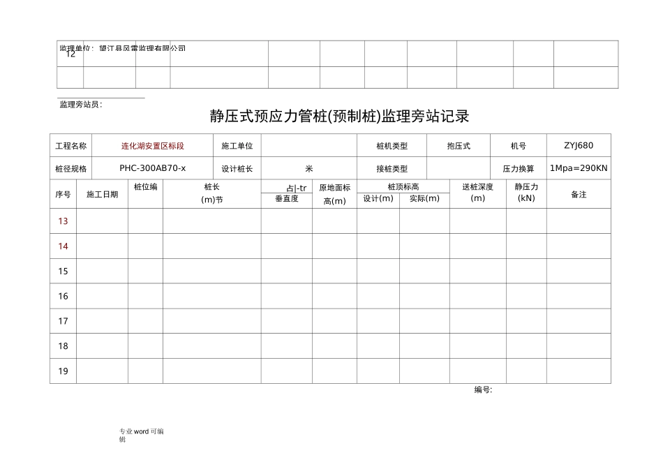 静压式预应力管桩监理旁站记录文本_第3页