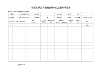 静压式预应力管桩监理旁站记录文本