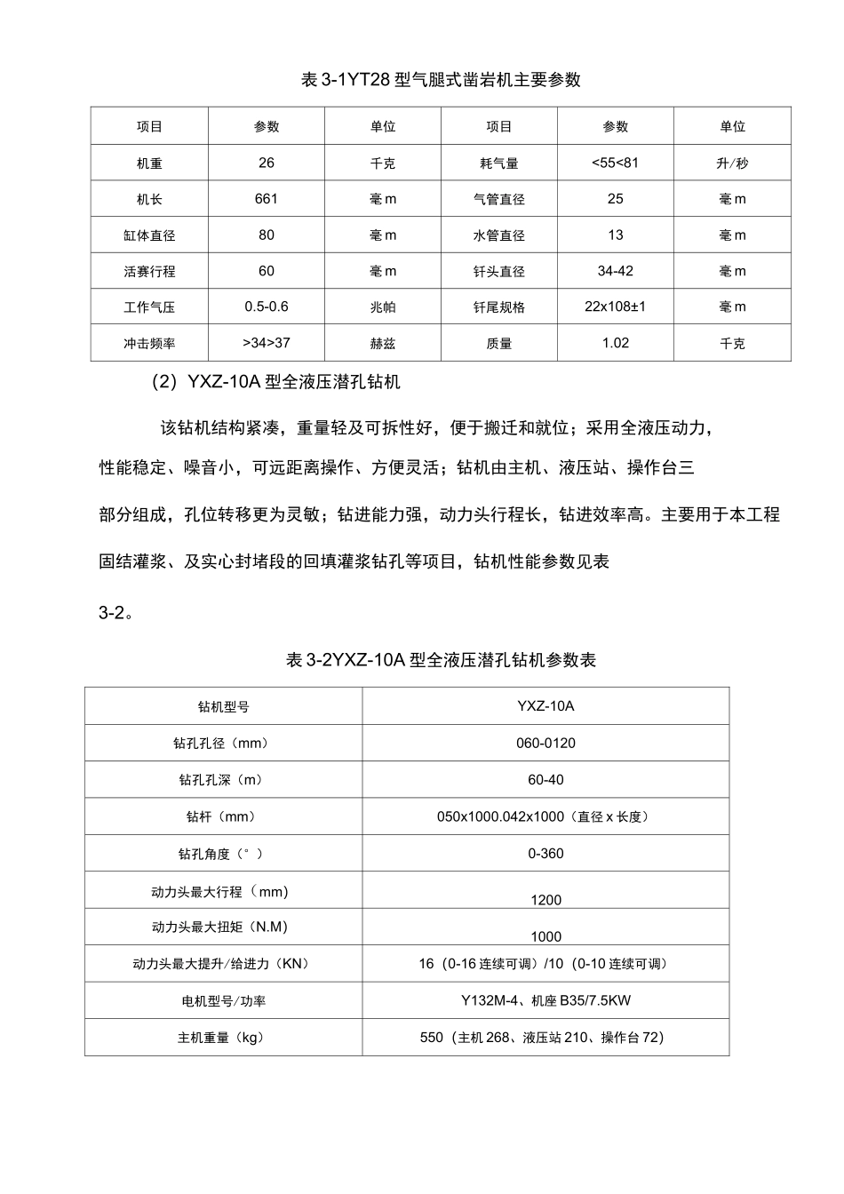 隧洞灌浆施工方案_第3页