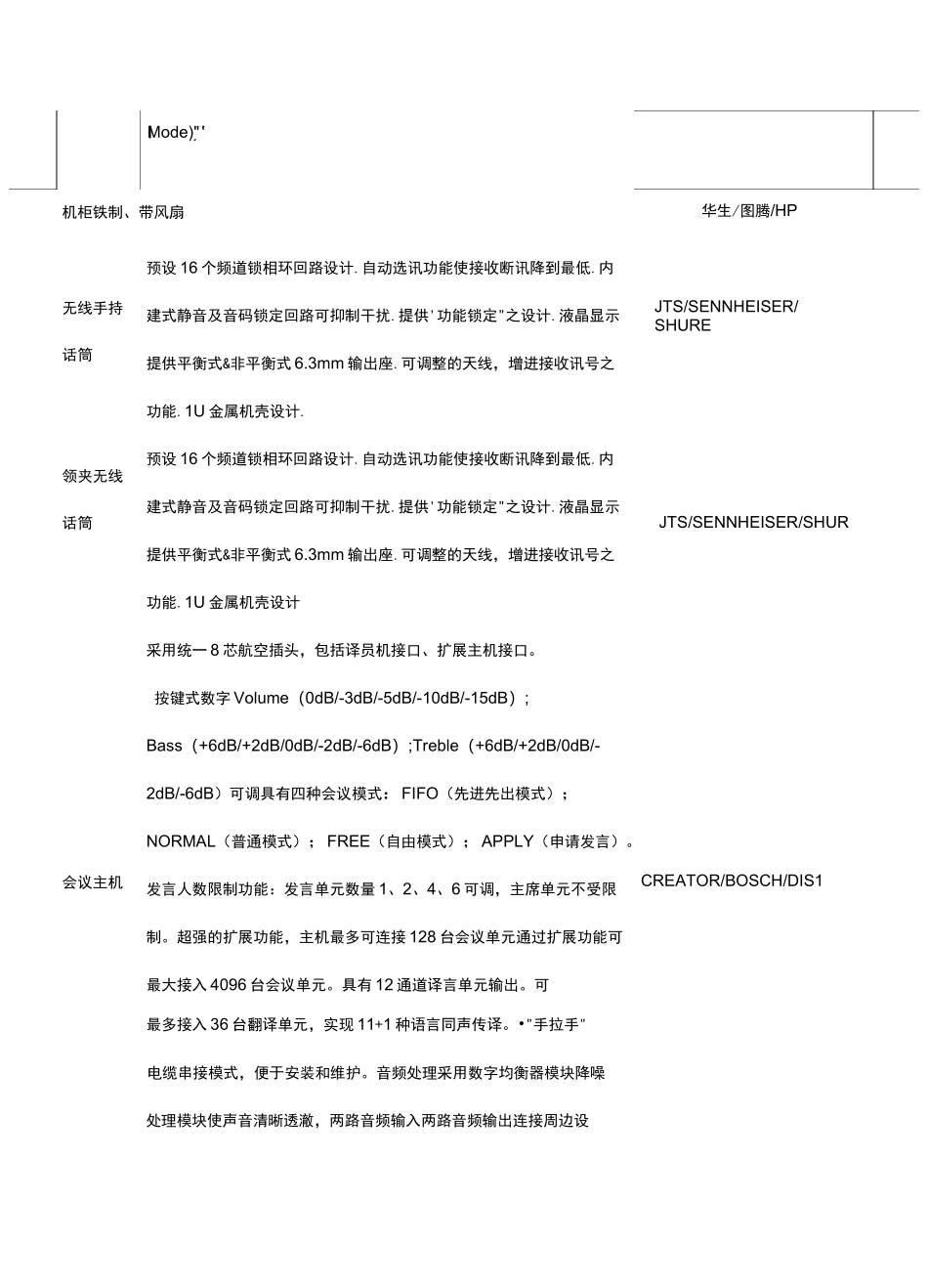 会议室一音响设备清单及参数8_第3页
