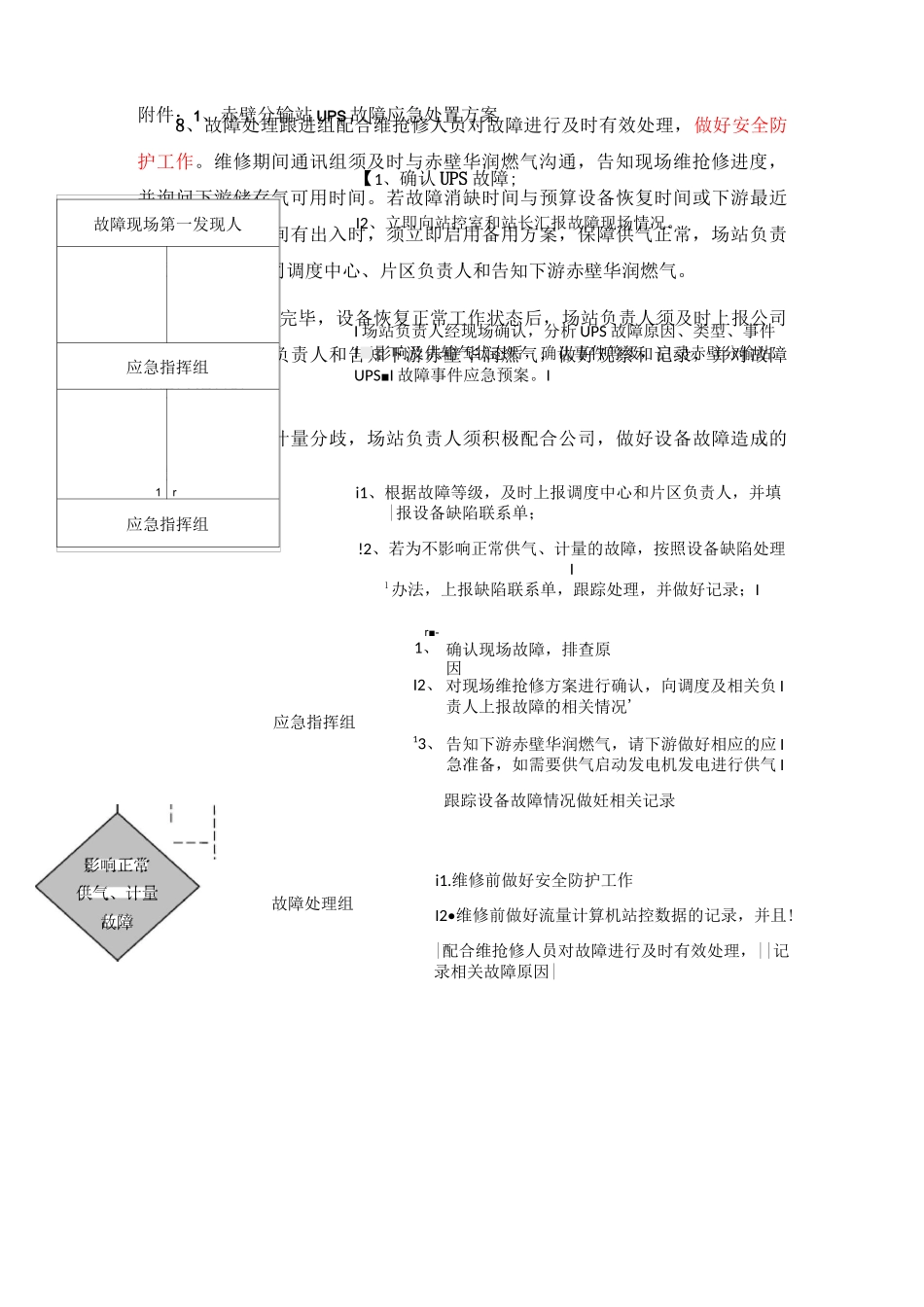 UPS应急处置预案_第3页