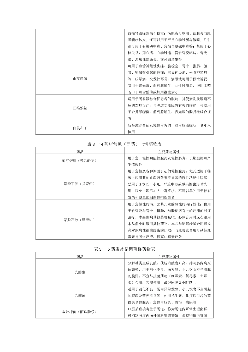 常见消化系统疾病_第3页