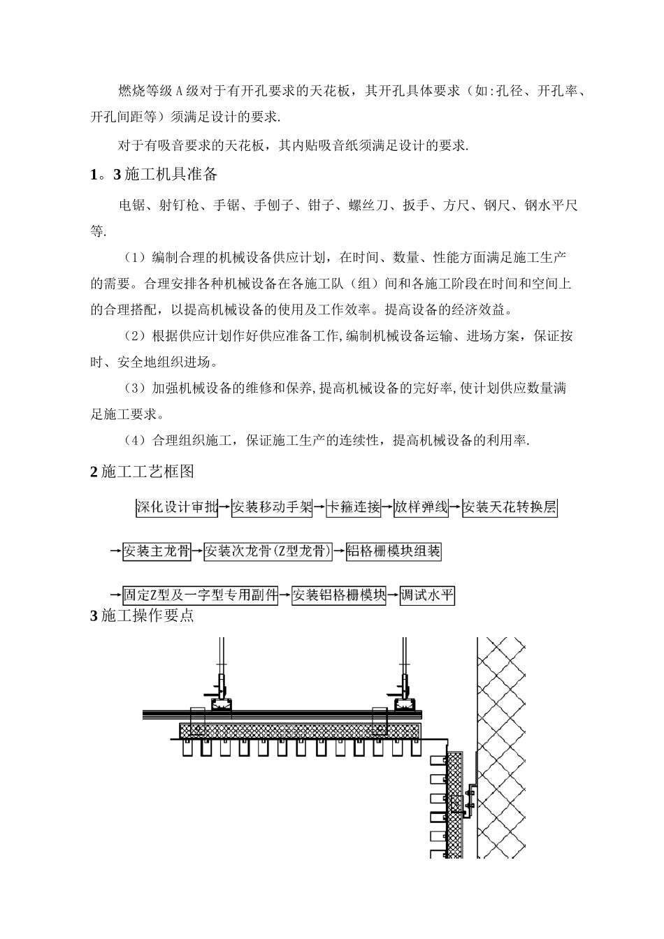 金属格栅吊顶施工工艺_第3页