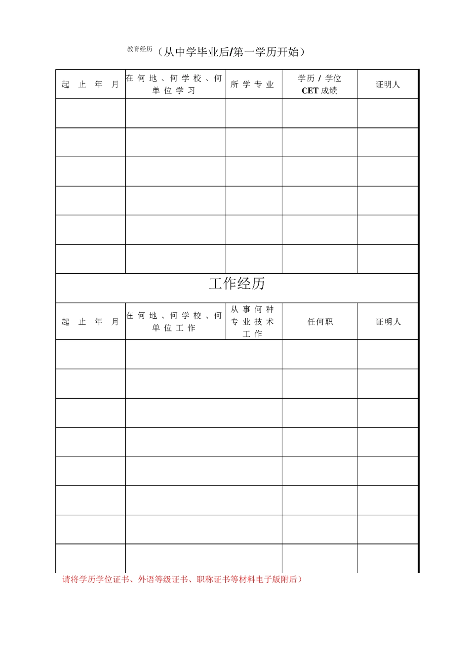 个人基本信息_第2页