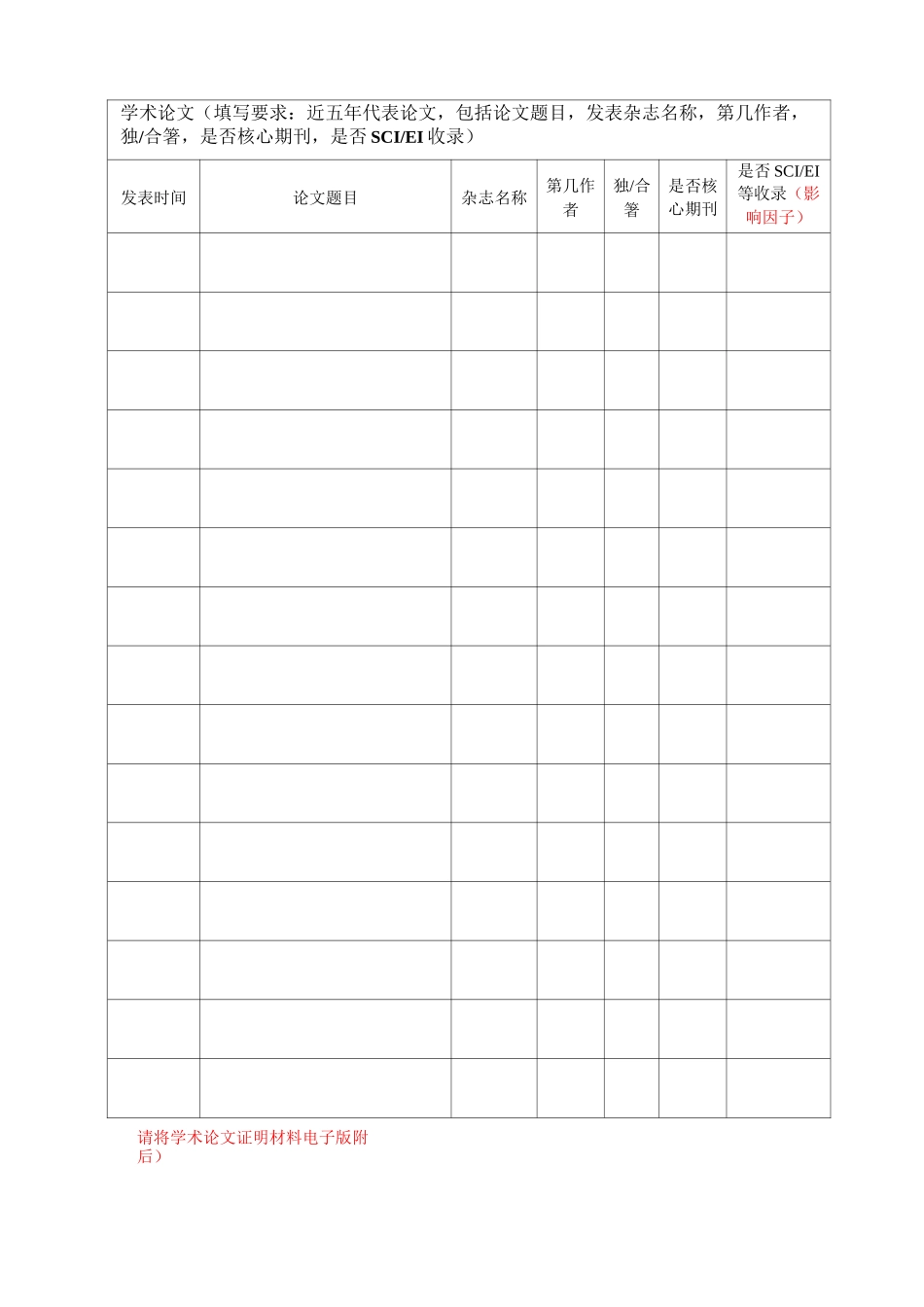 个人基本信息_第3页