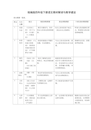统编四下语文教科书内容编排特点与教学建议