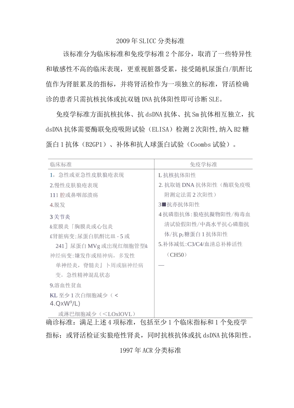 SLE诊断及SLEDAI评分_第1页