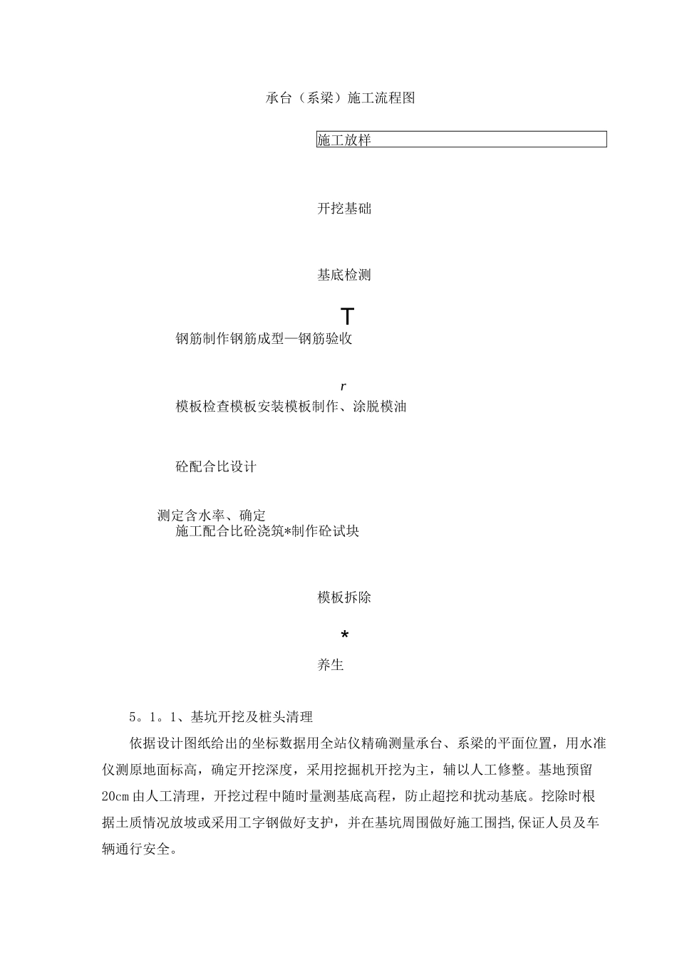 桥梁下部施工组织_第3页