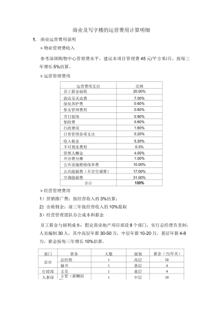 商业写字楼运营费用