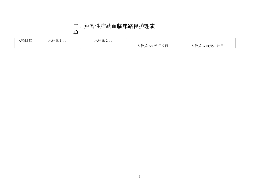 神内科9种临床路径护理表单_第3页