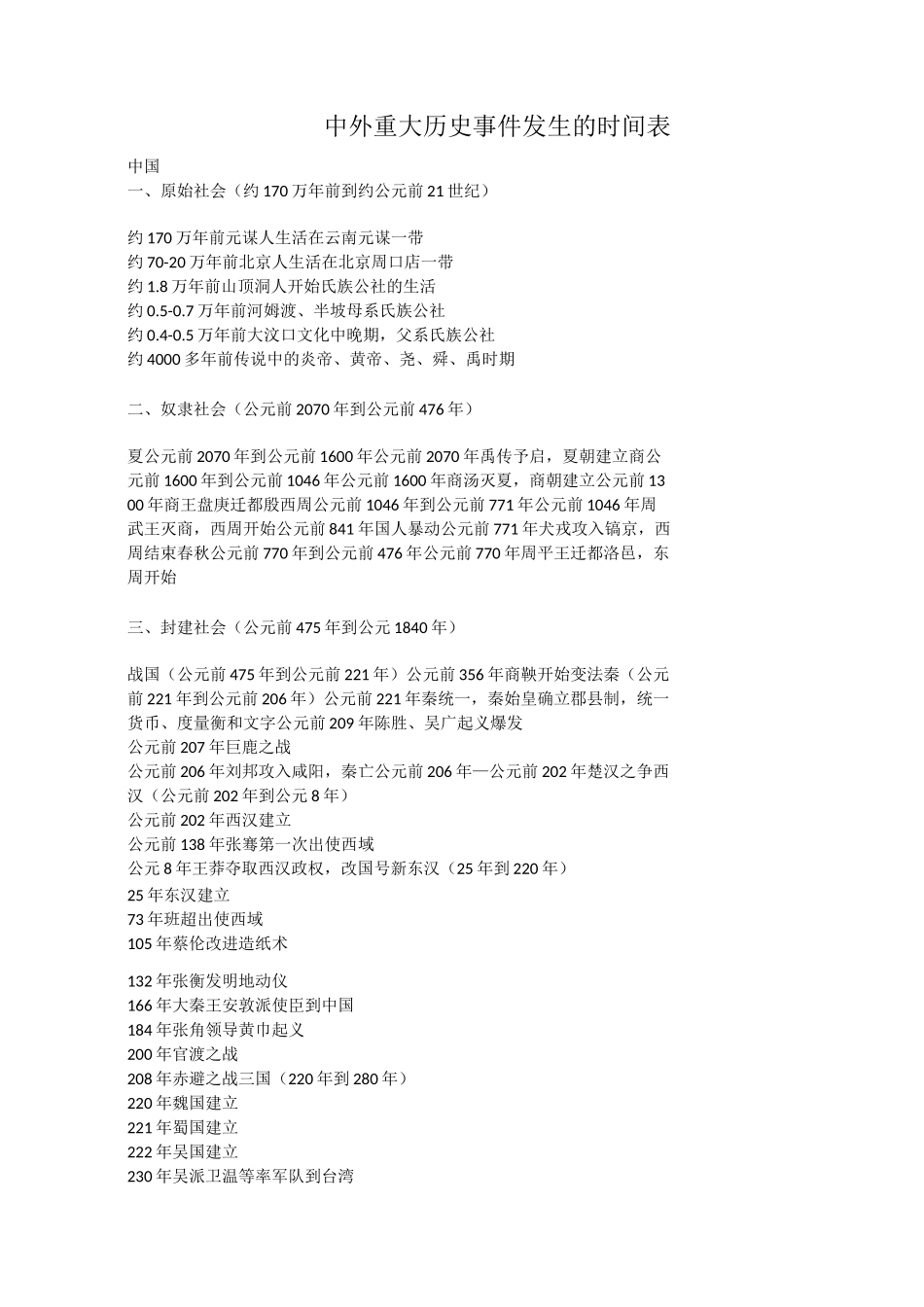中外重大历史事件发生的时间表_第1页