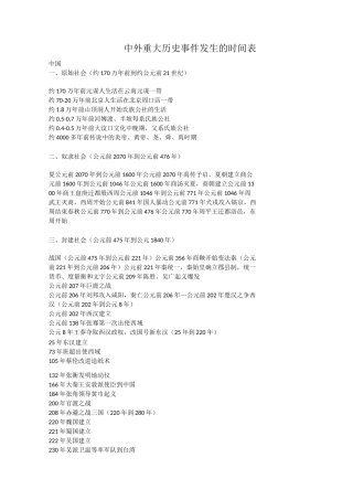 中外重大历史事件发生的时间表