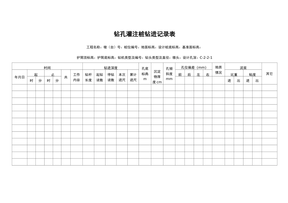 钻孔灌注桩钻进记录表_第1页