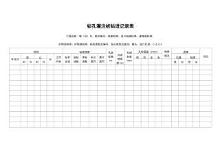 钻孔灌注桩钻进记录表