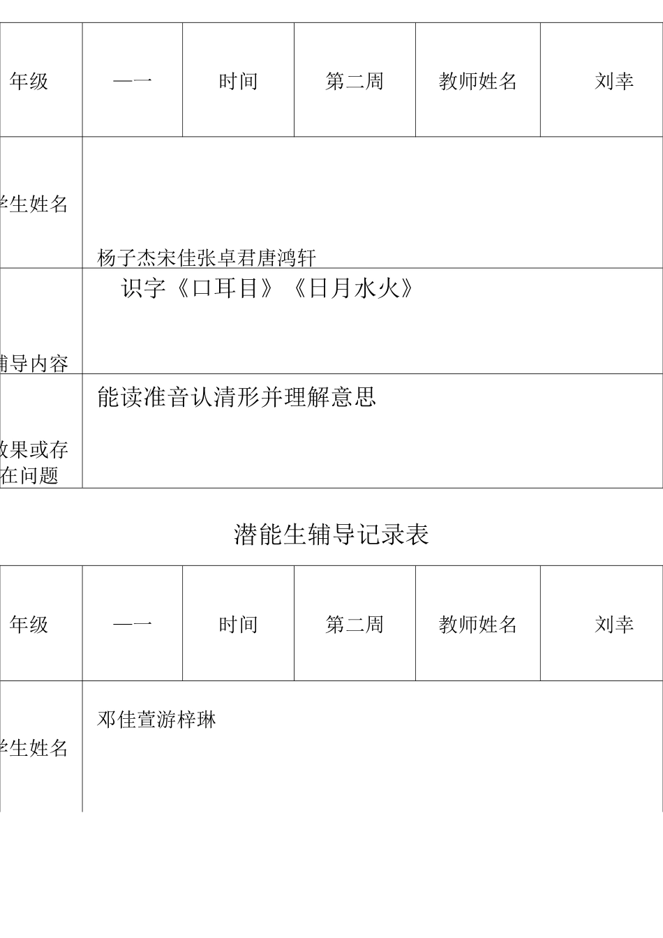 潜能生辅导记录表_第3页