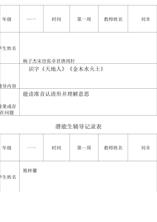 潜能生辅导记录表