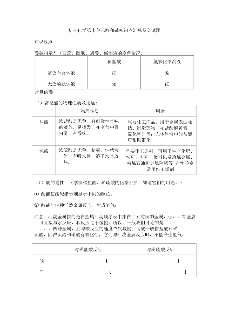 初三化学酸和碱知识点汇总及2套试题_第1页