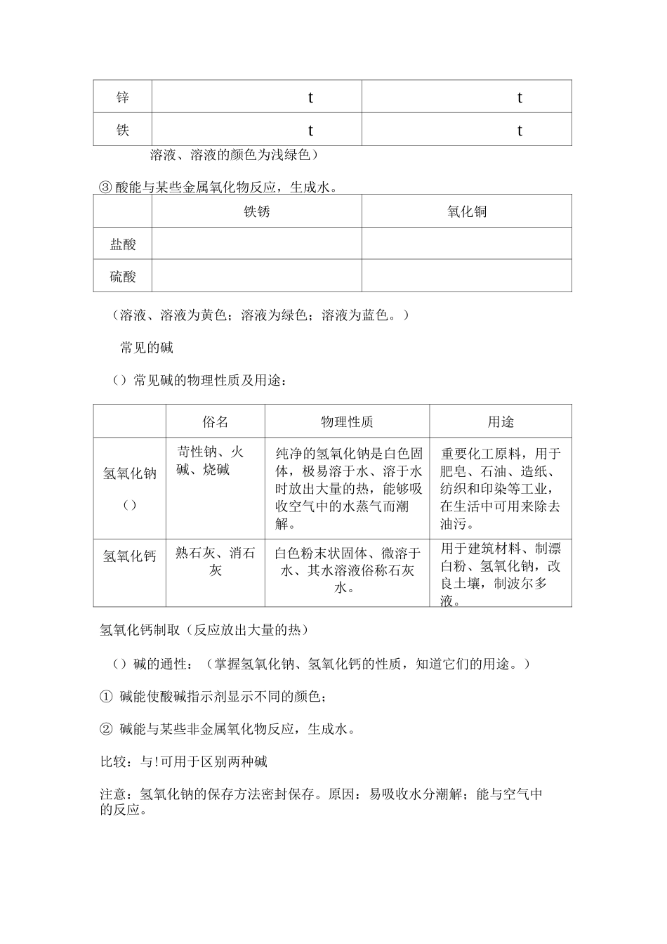 初三化学酸和碱知识点汇总及2套试题_第2页