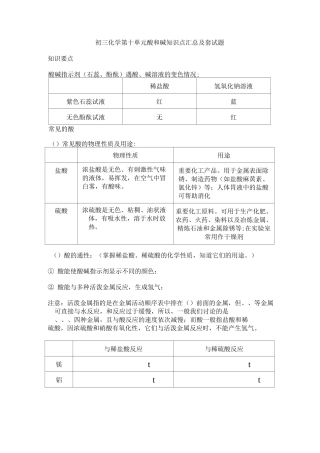 初三化学酸和碱知识点汇总及2套试题