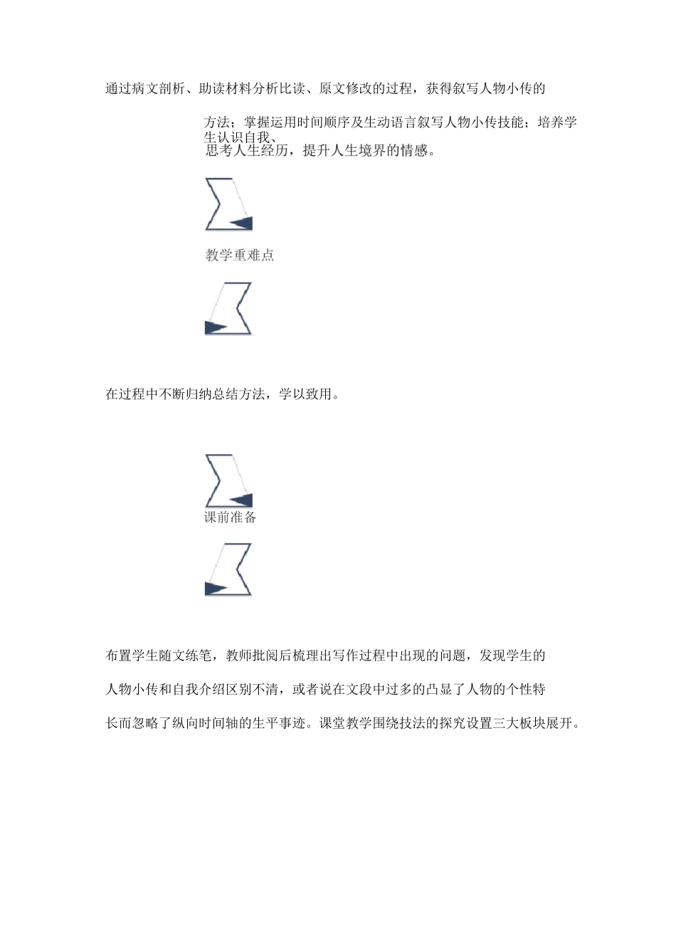 《学写传记》教学设计_第3页