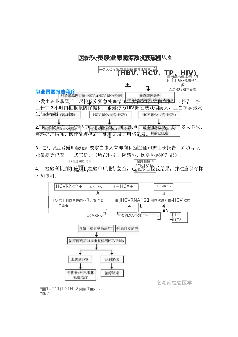 医疗职业暴露后处理流程_第2页
