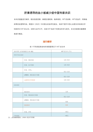 肝素诱导的血小板减少症中国专家共识