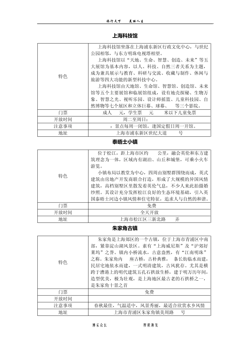 上海主要旅游景点_第3页