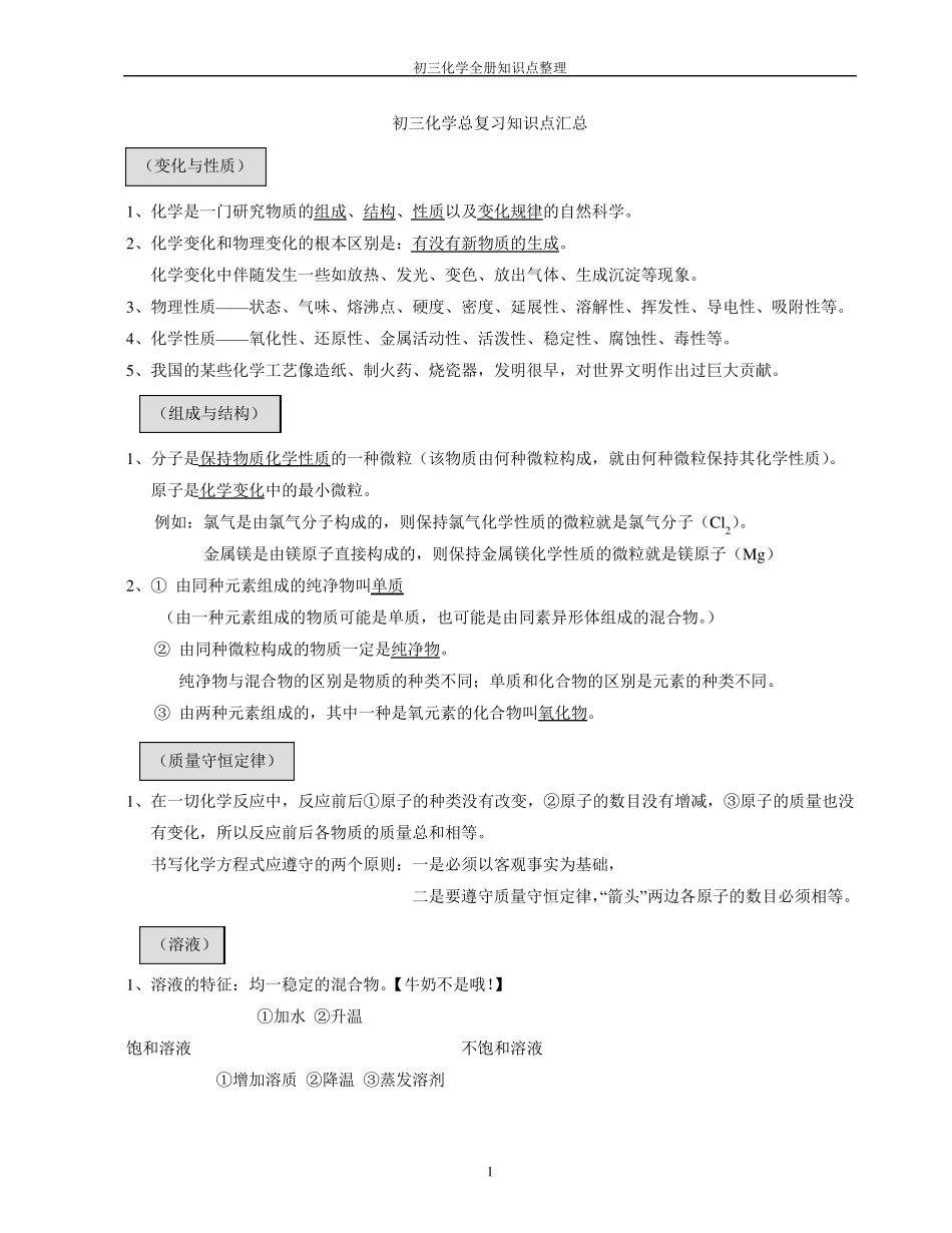上海九年级化学全部知识点(史上最全)_第1页
