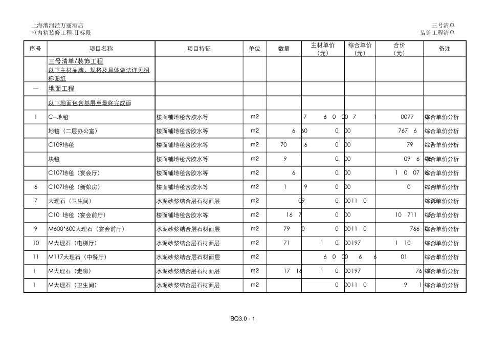 上海五星级酒店精装修报价清单15451452_第1页